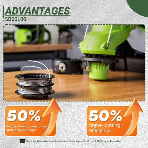 Eyoloty durable wear-resistant body for long-lasting trimmer performance