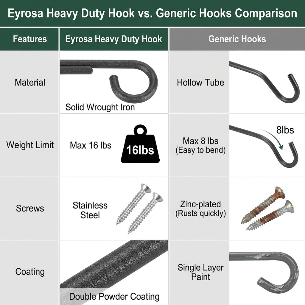 Eyrosa minimalist metal plant hanger, sturdy and simple for various styles.