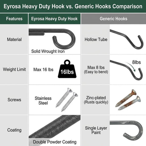 Eyrosa minimalist metal plant hanger, sturdy and simple for various styles.