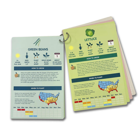 EZ Grower quick-reference guide streamlines indoor and outdoor planning.