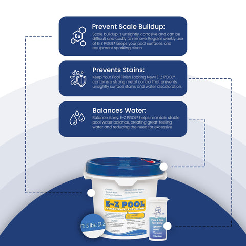 EZ Pool pH balance range guides comfortable pool experiences