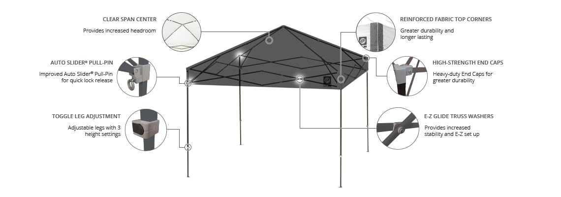 Valance clearance demonstrates comfortable entry height at eye level.