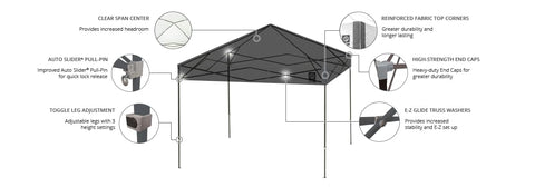 Valance clearance demonstrates comfortable entry height at eye level.