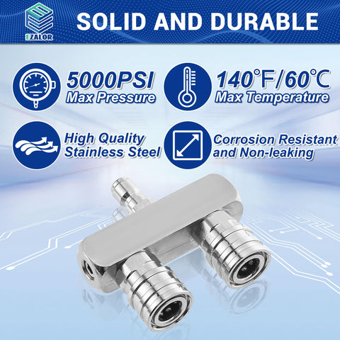 EZALOR nozzle set handles up to 5000 PSI for tough cleaning tasks.