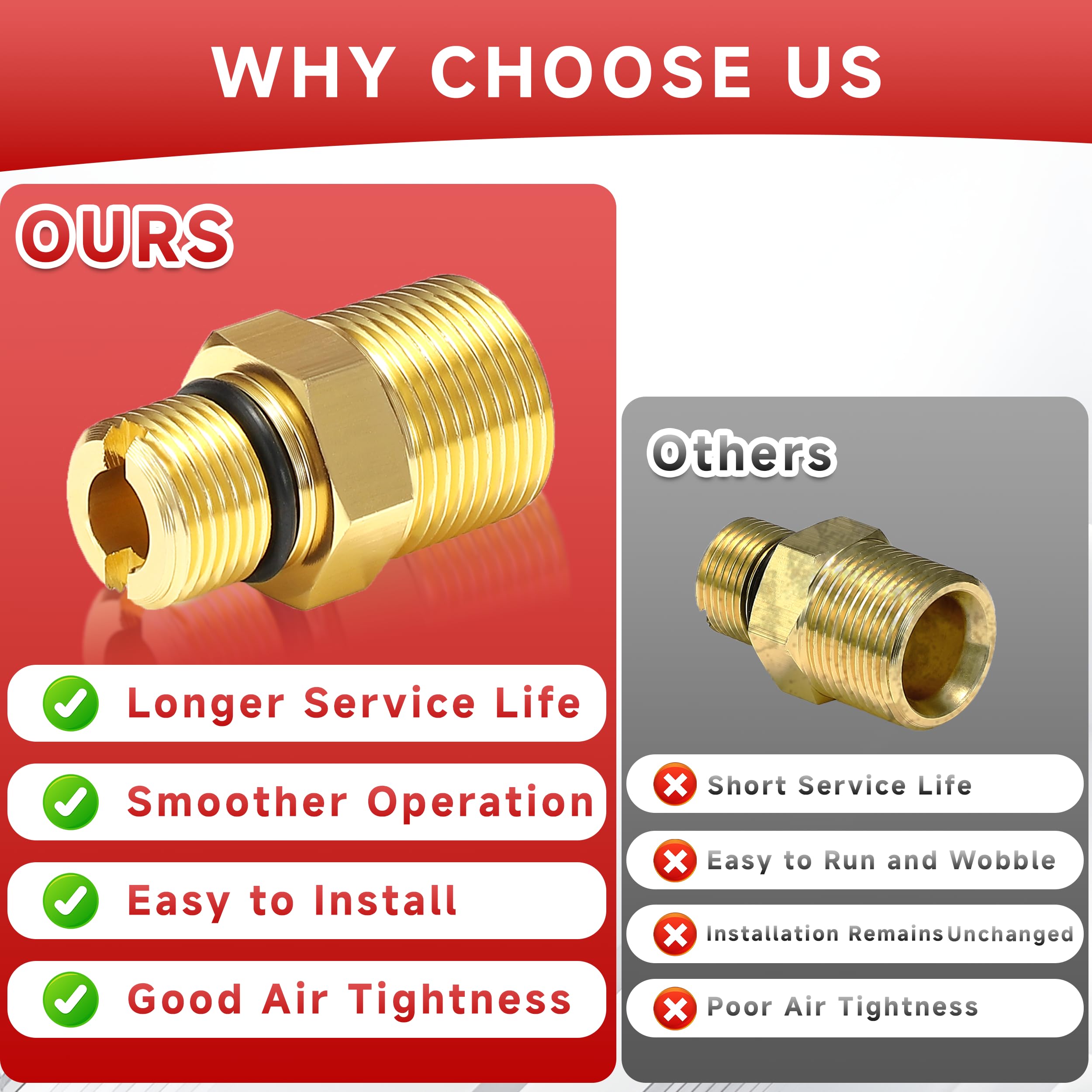 EZALOR anodized aluminum construction for durable, leak-resistant fittings.