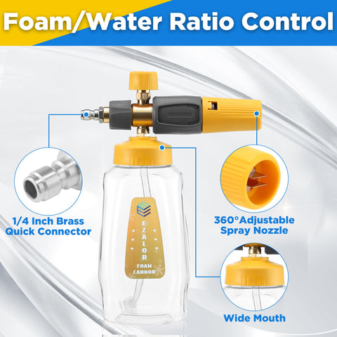 EZALOR compatibility guide helps you pair with most 1/4 inch systems.