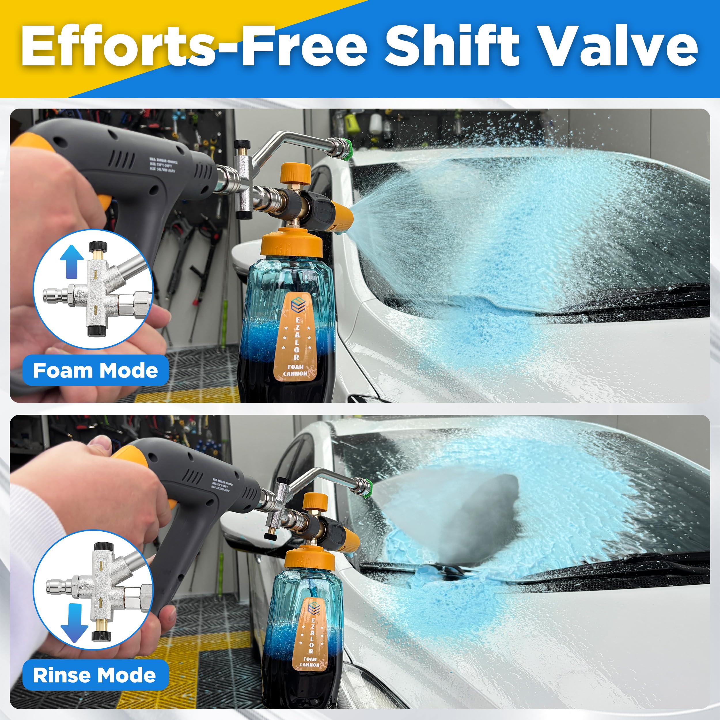 EZALOR dual-connector switch enables quick foam to water transitions during cleaning.