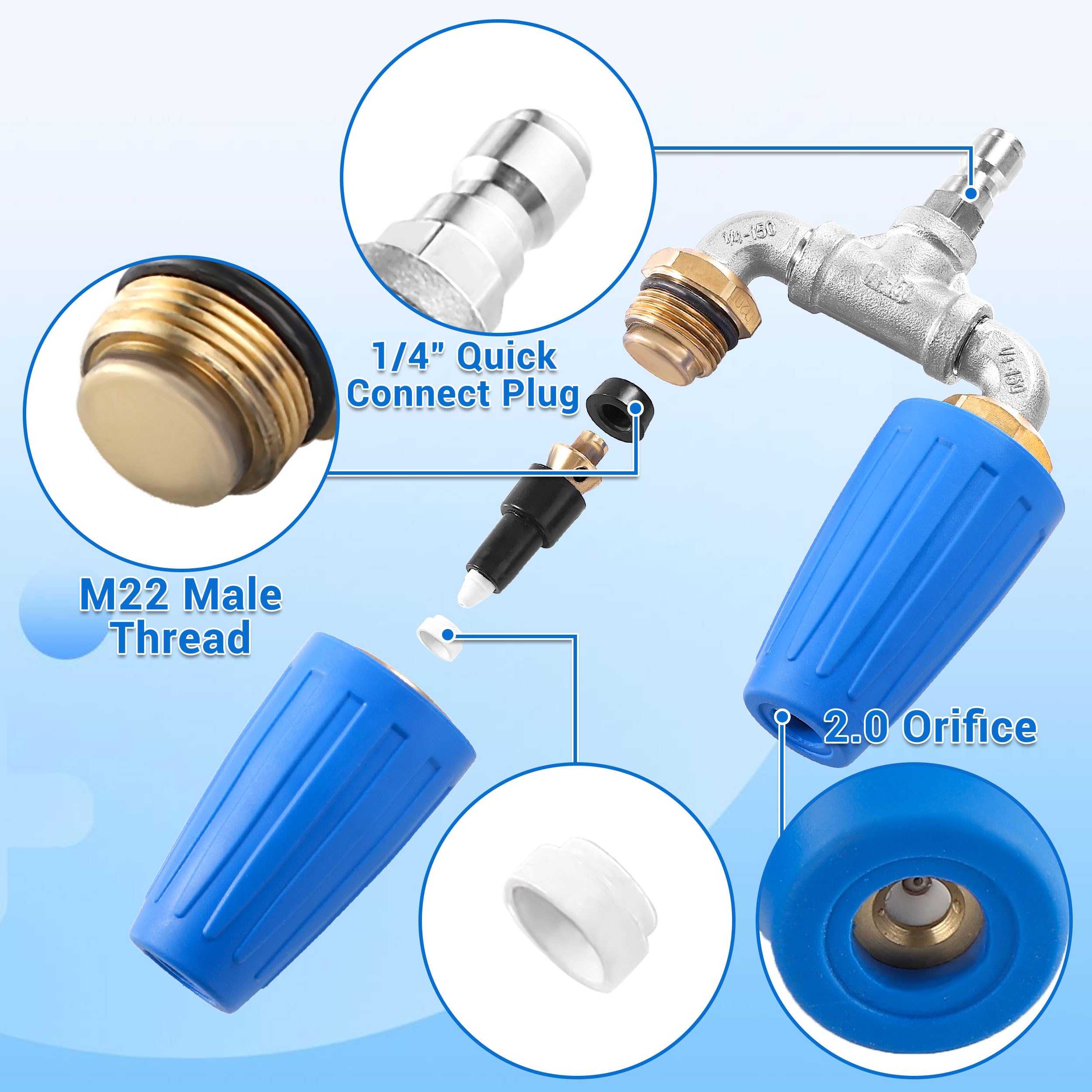 EZALOR Dual Turbo Nozzle 2.0 orifice provides strong cleaning power on tough stains.