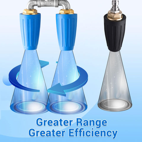 EZALOR Dual Turbo Nozzle quick-connect enables easy setup with most pressure washers.