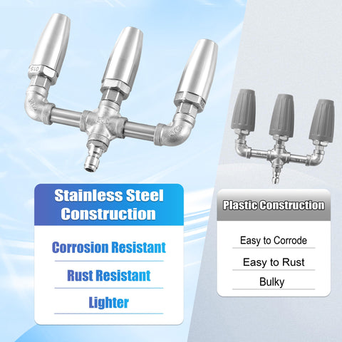 EZALOR durable-heat-resistant-stainless-steel design ensures longevity.