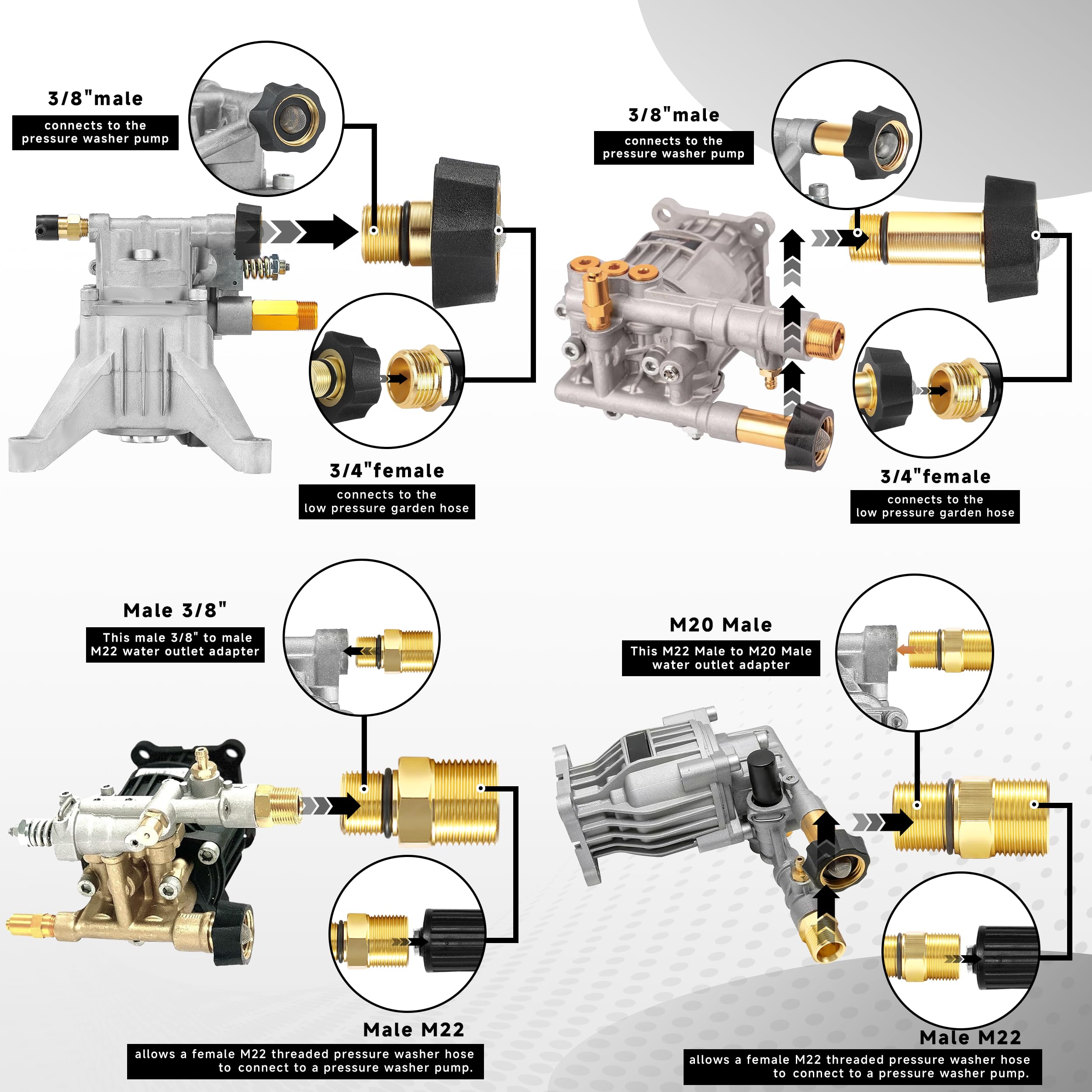 EZALOR easy-installation kit enables quick maintenance between jobs.