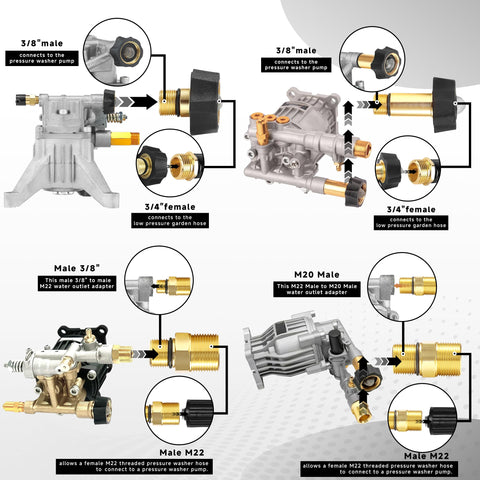EZALOR easy-installation kit enables quick maintenance between jobs.