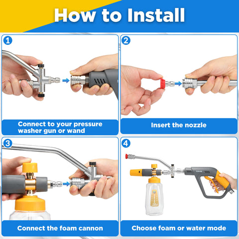 EZALOR five nozzle tips cover wide angles for deep cleaning and gentle rinsing.