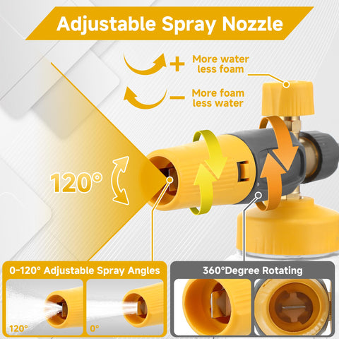EZALOR front nozzle switch between jet and fan spray for different surfaces.