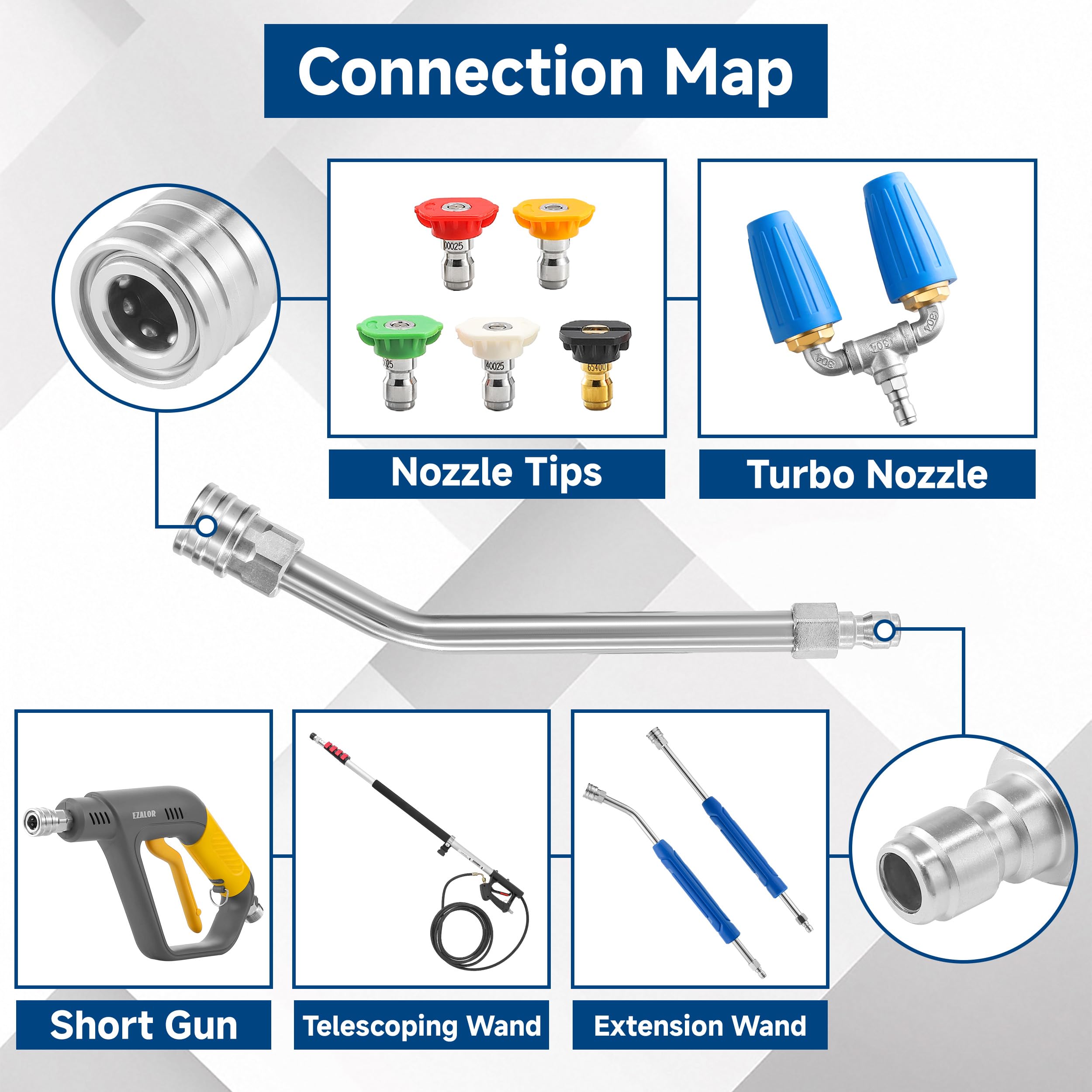 EZALOR gutter cleaner attachment helps remove debris quickly without ladders