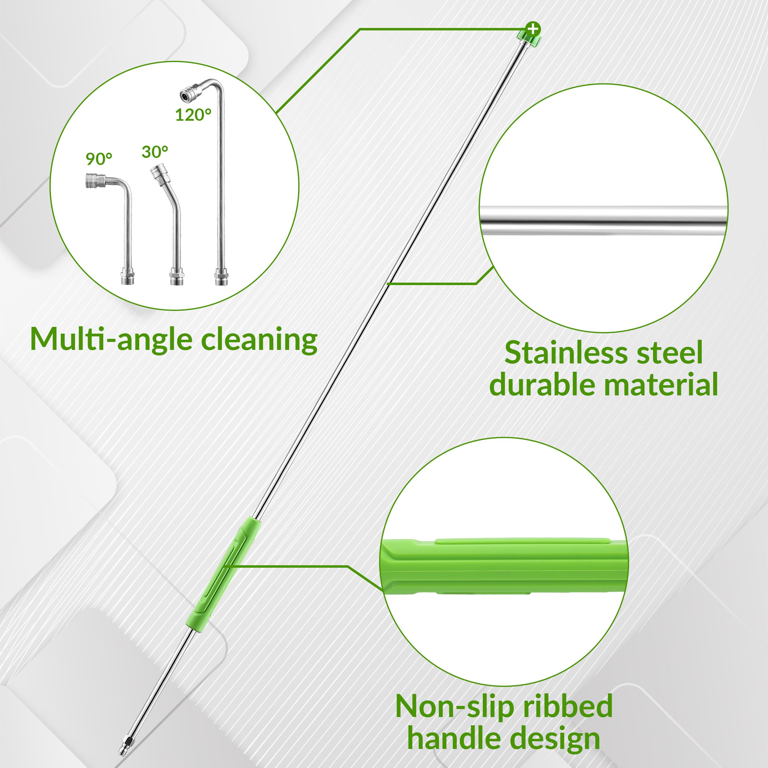 EZALOR five spray nozzles for versatile high pressure cleaning