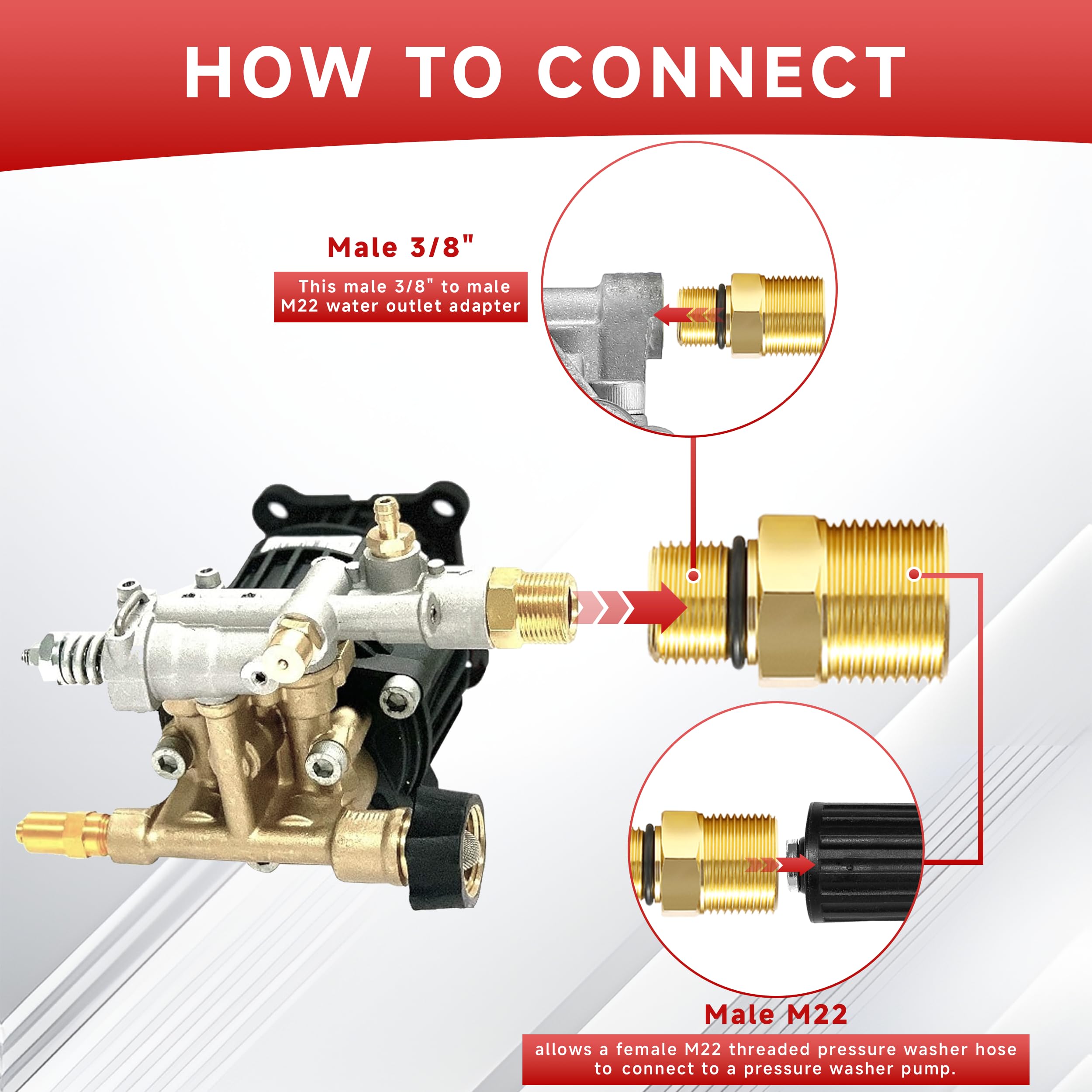 EZALOR m22 internal-thread connection highlighting easy hose adaptation.