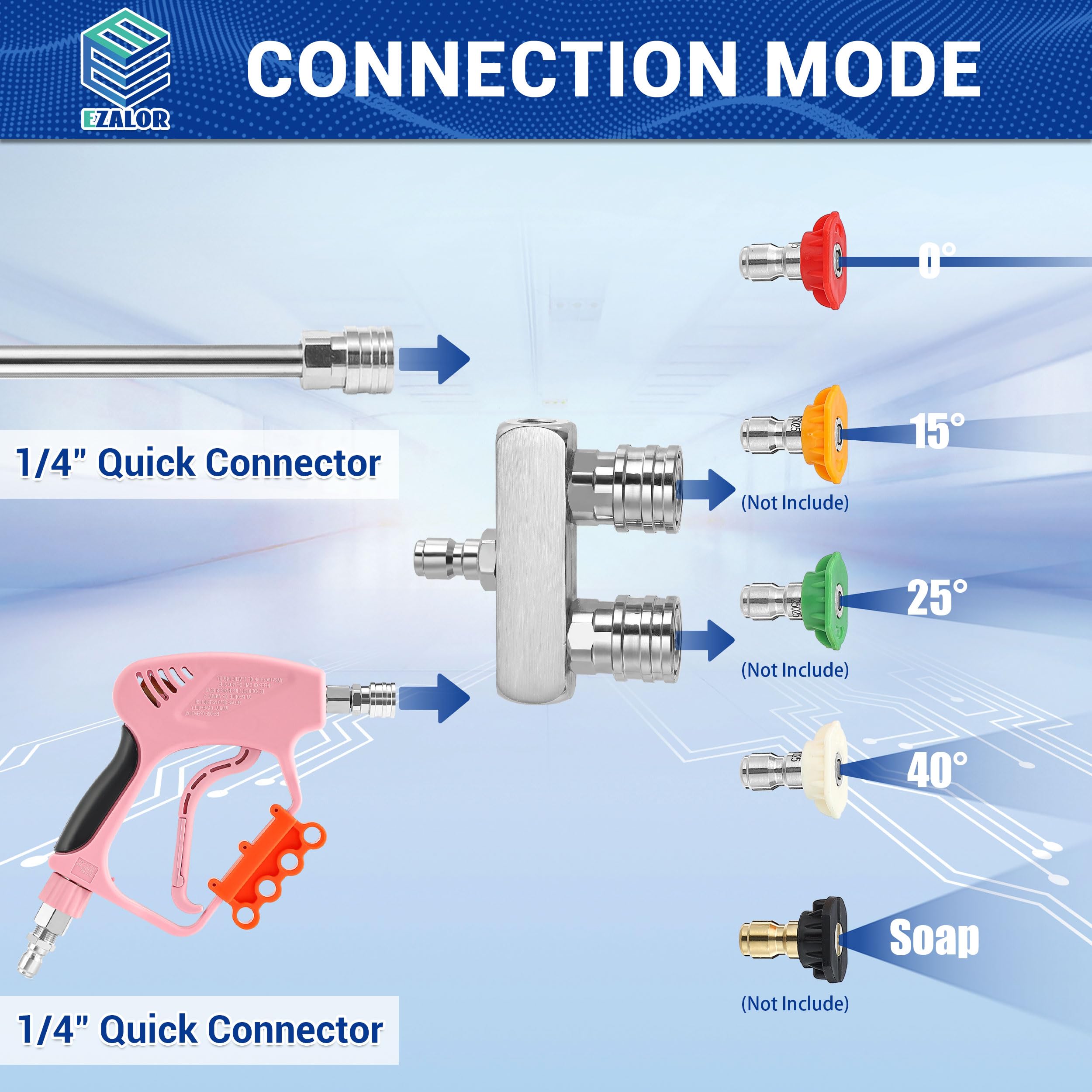 EZALOR quick-connect compatibility with most pressure washers.