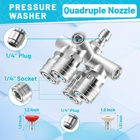 EZALOR 1/4 inch quick-connect fitting enables fast attachment