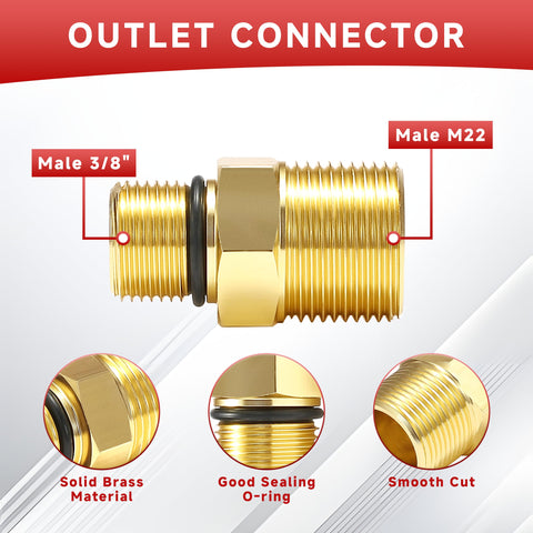 EZALOR three-eighths outer-thread detail shows rugged interface.