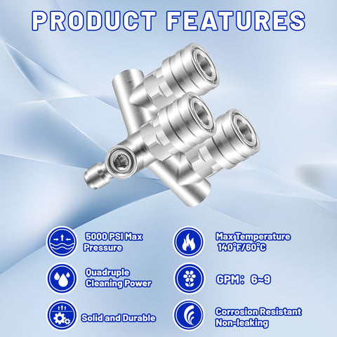 EZALOR 25-degree nozzle for efficient surface cleaning