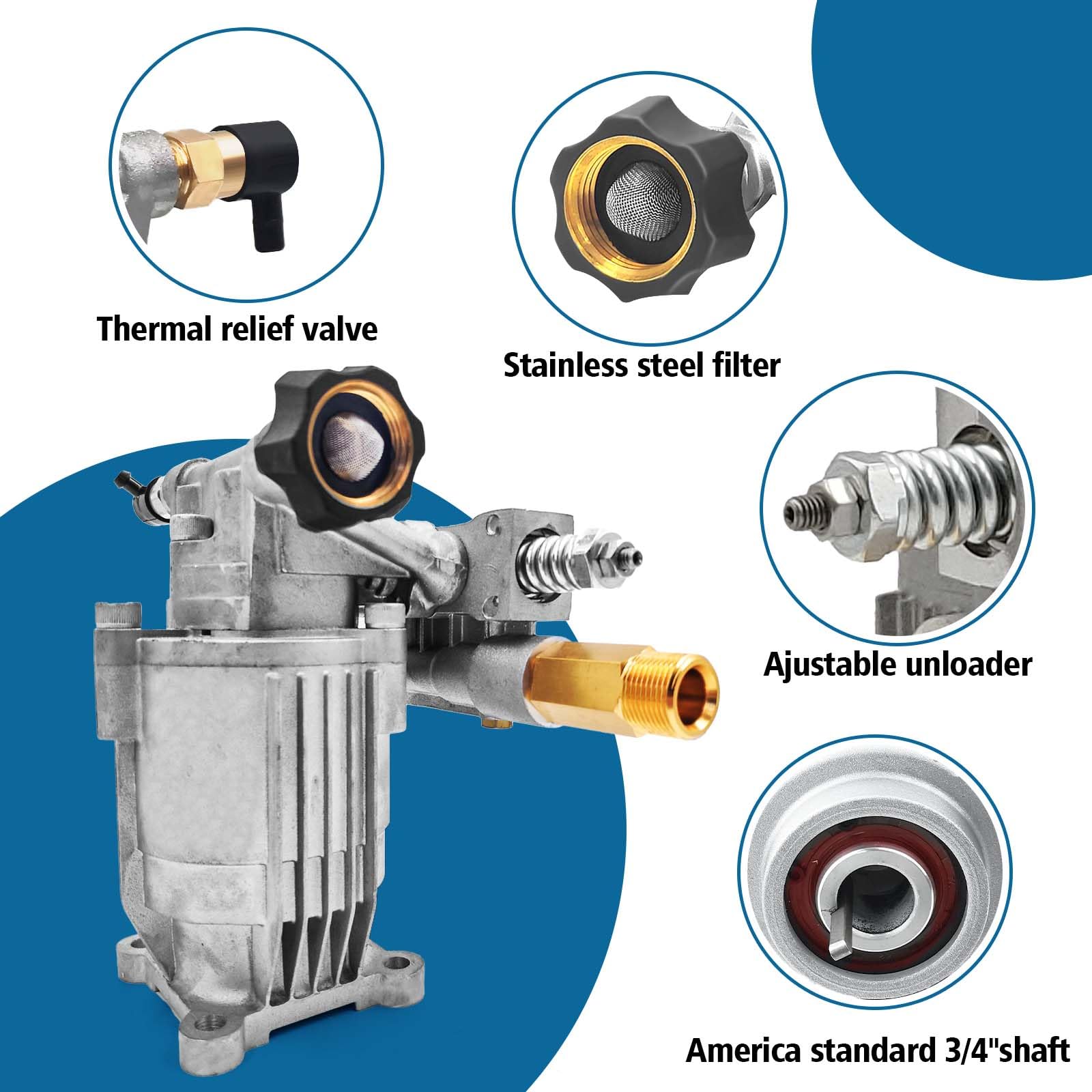 EZJOB 3100PSI pump inlet connection overview for reliable engine mounting