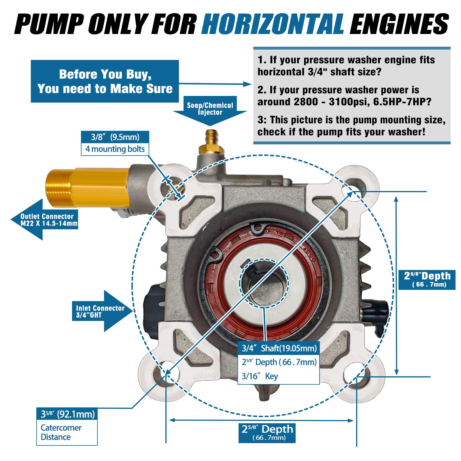 EZJOB 3100PSI pump side view showing compact aluminum body