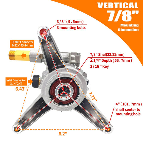 EZJOB pump EZ-start valve and thermal relief for smoother starts