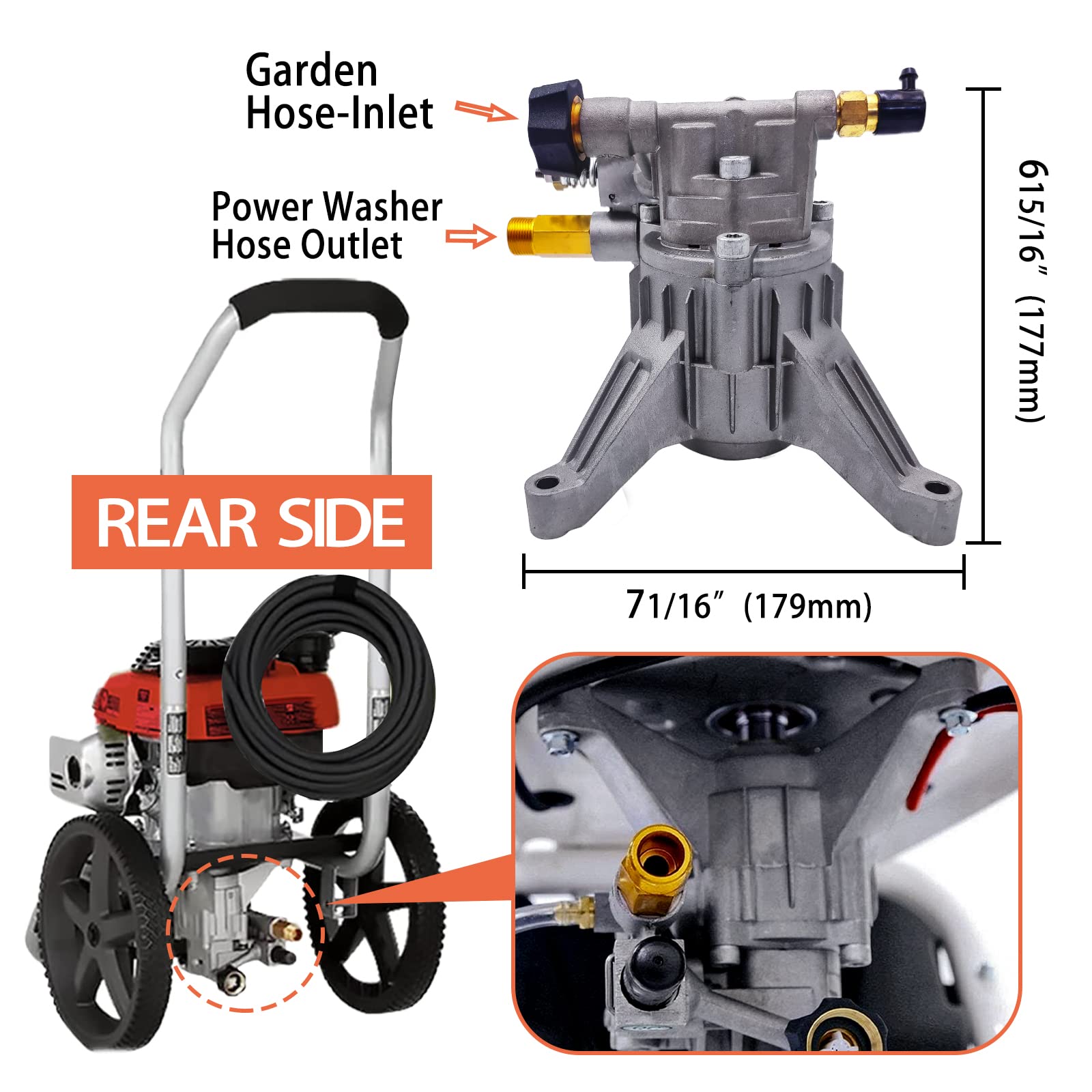 EZJOB pump unloader SAE flange for easy mounting and connections