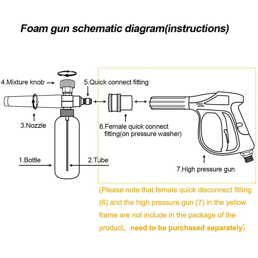 Easy setup: EzoLife foam cannon connects to a pressure washer for quicker prep