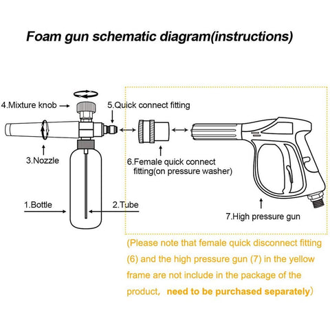 Easy setup: EzoLife foam cannon connects to a pressure washer for quicker prep