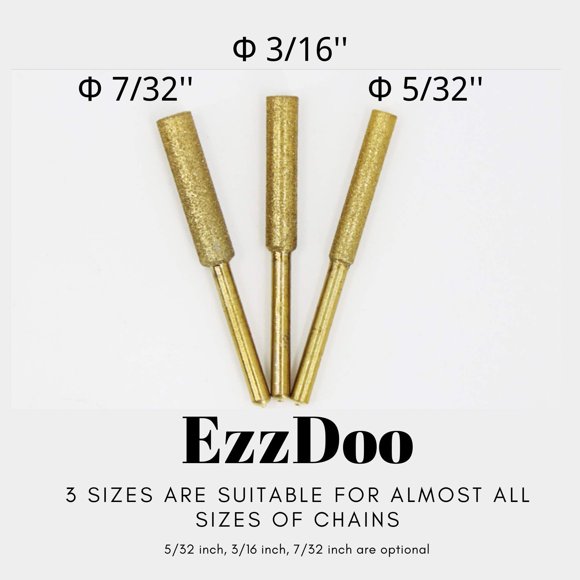 EzzDoo close view reveals titanium silicon carbide blend aiding wear resistance