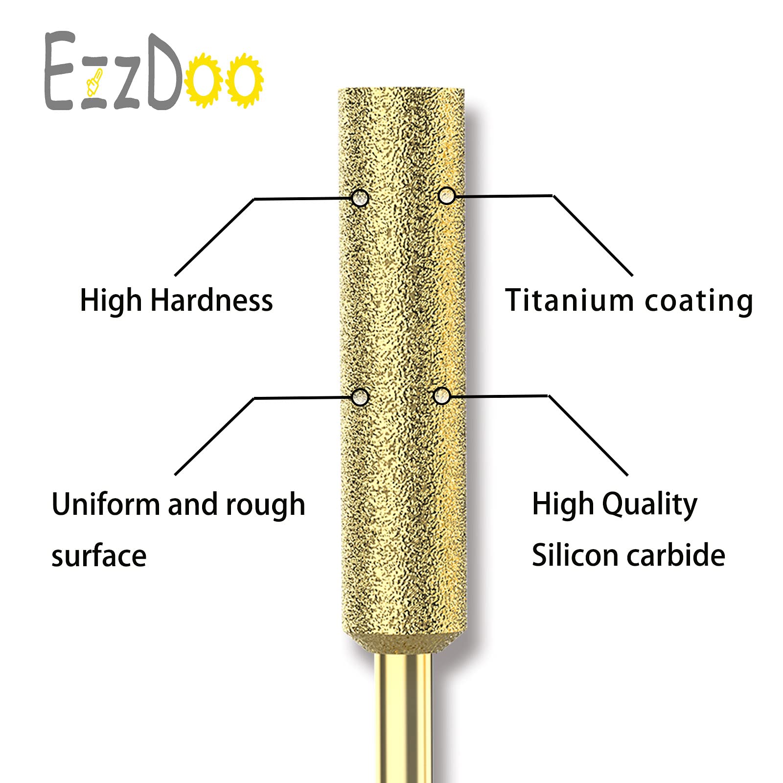 EzzDoo eight piece set packaging for large chainsaw wheels