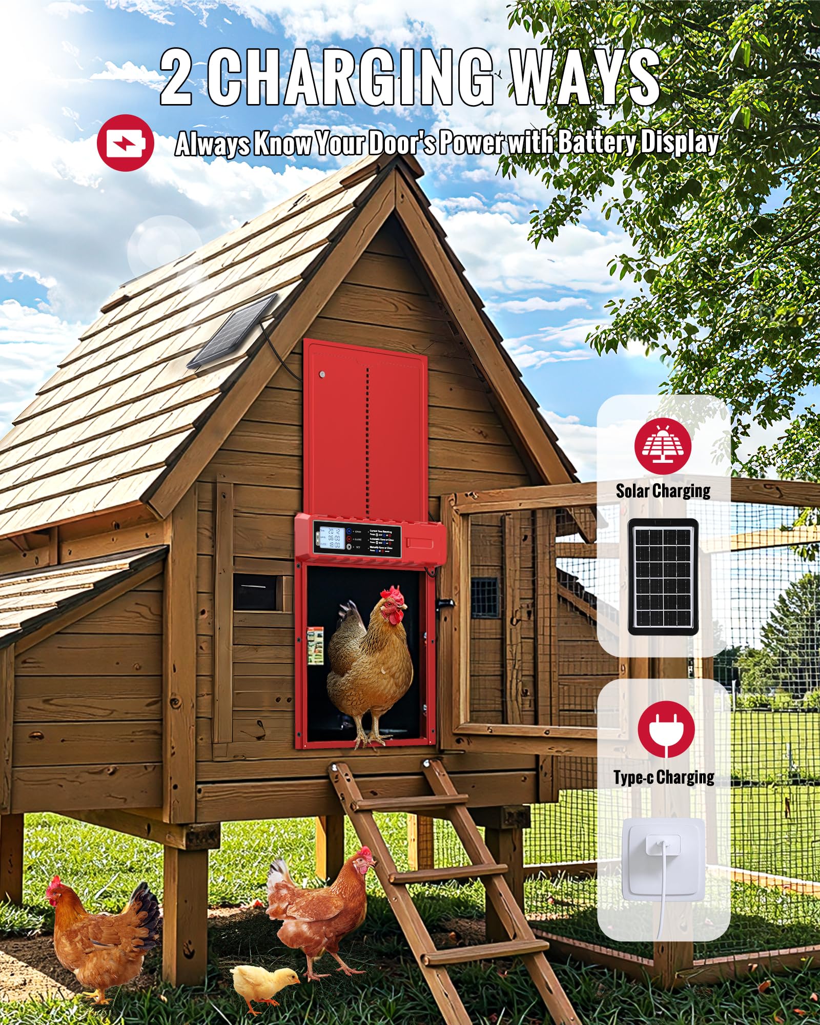 FabStyl anti-pinch safety reverses on obstacles to protect birds.