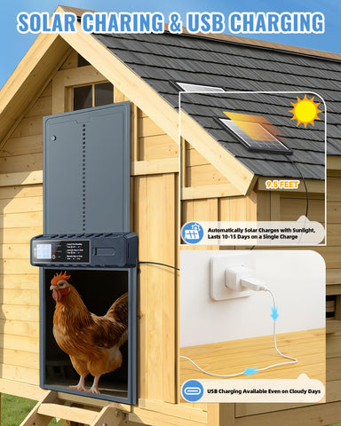 FabStyl anti-pinch safety detects obstacles and protects chickens