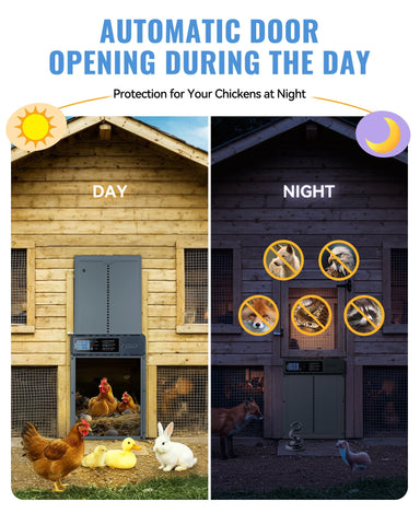 FabStyl easy-install setup makes upgrading your coop quick and hassle-free
