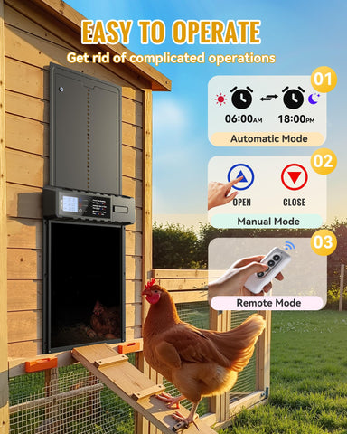 FabStyl USB-C backup powers the coop door during cloudy days for reliability.