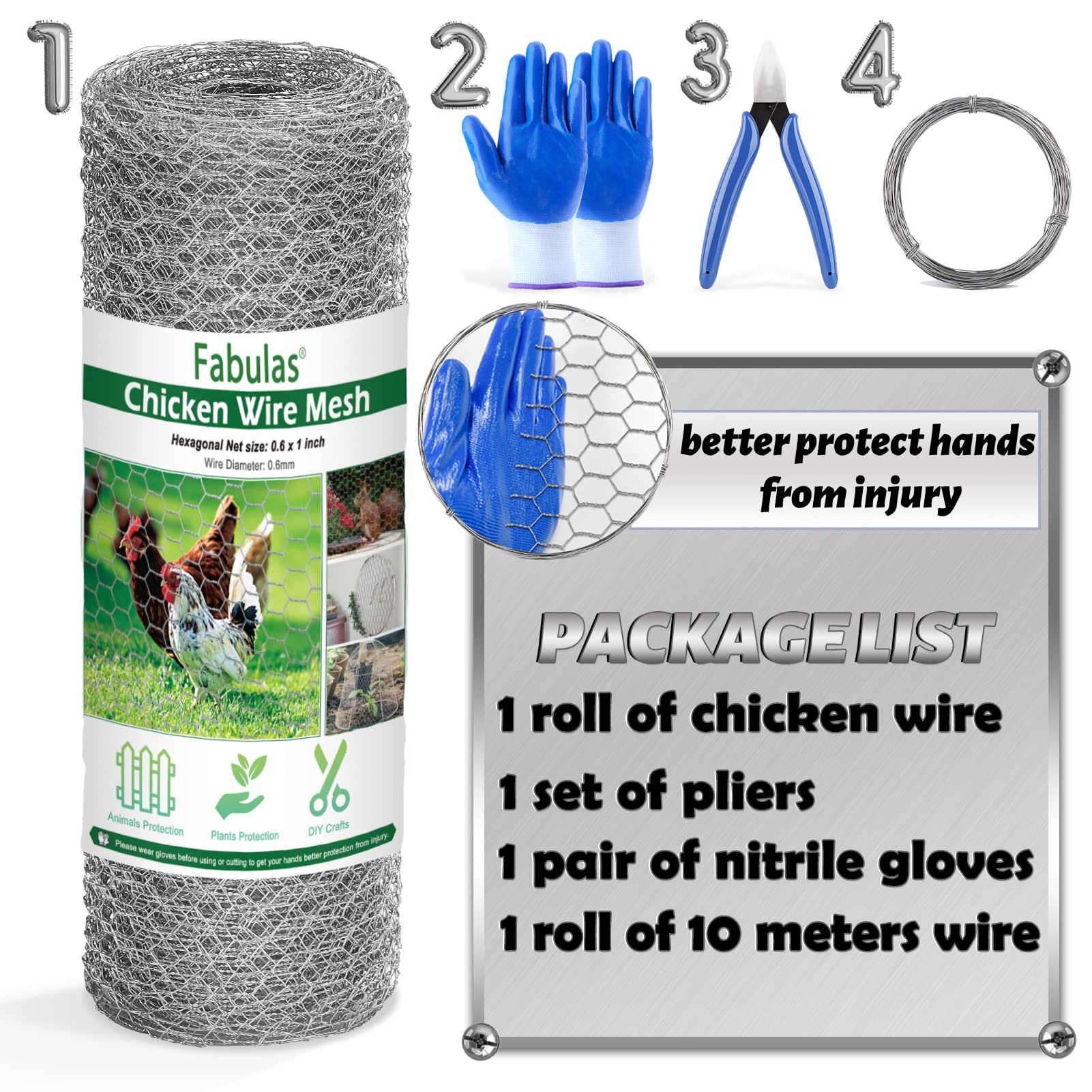 Fabulas splicing kit with gloves and pliers speeds secure installation.