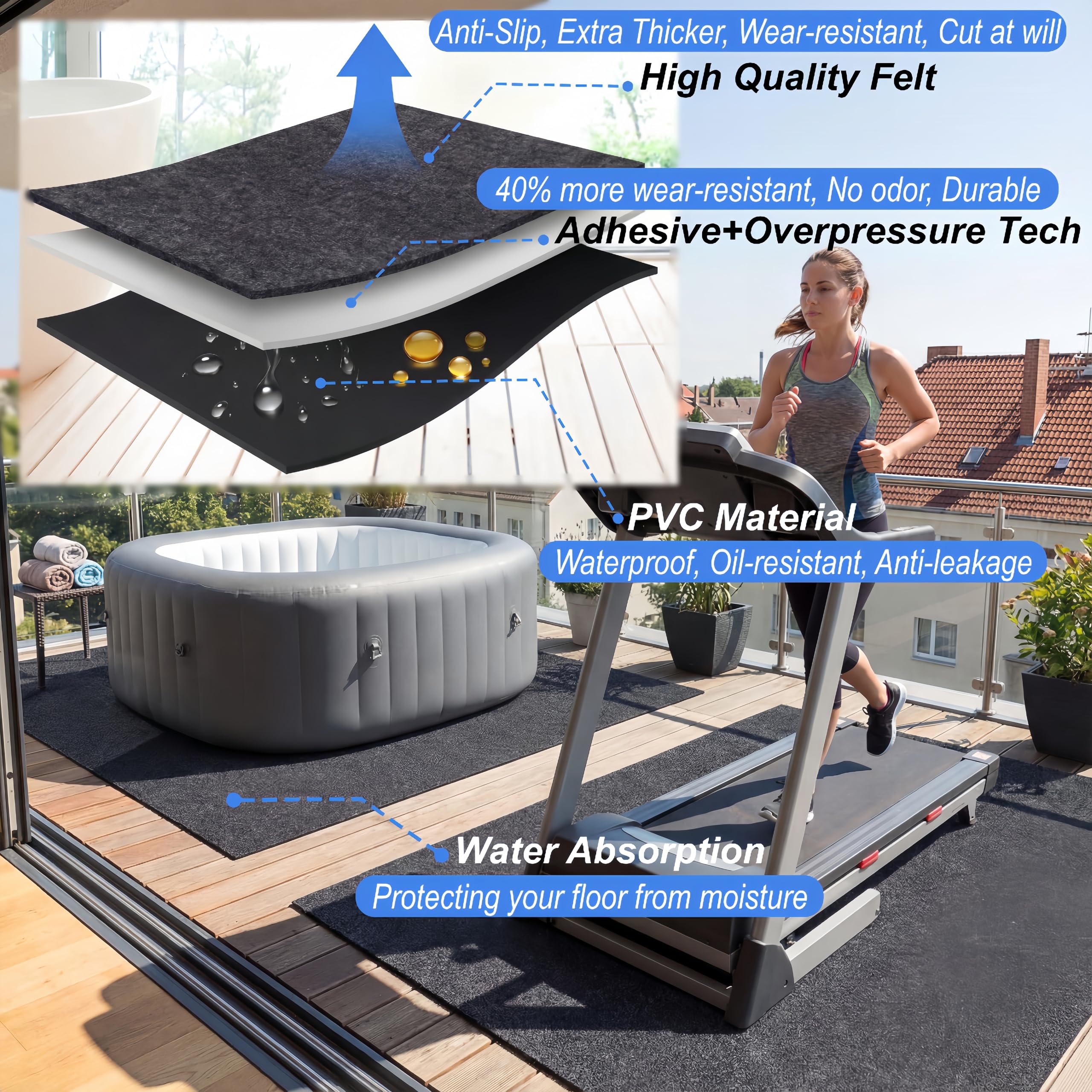 FACAINCXS customizable-size mat can be cut to fit your space.