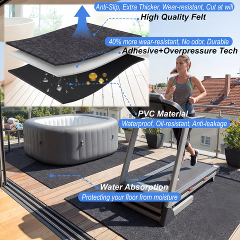 FACAINCXS customizable-size mat can be cut to fit your space.