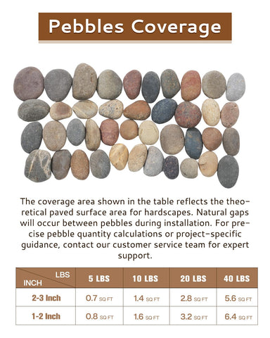 Fahaxiki river rocks for garden pathway edging, dry or wet colors enrich outdoor spaces.