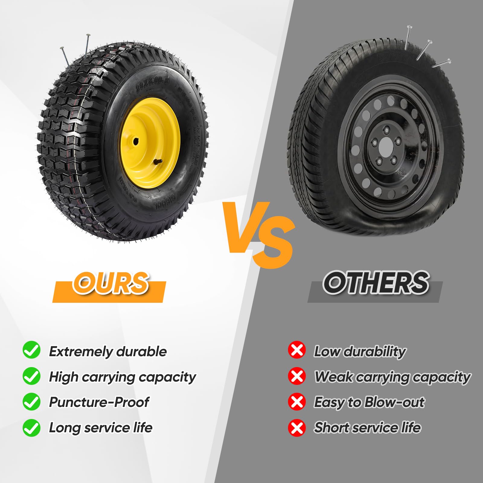 FAHKNS 3/16-inch keyway ensures secure tire mounting on compatible wheels.