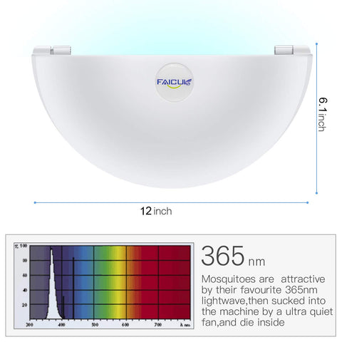 Faicuk fly light trap includes sticky boards for safe pest capture.