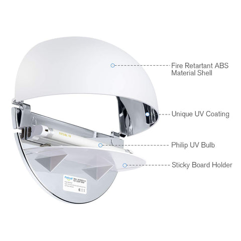 Faicuk fly light trap wall mount design blends with interiors.