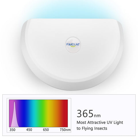 Faicuk WS108 violet light attracts flying insects to glue boards