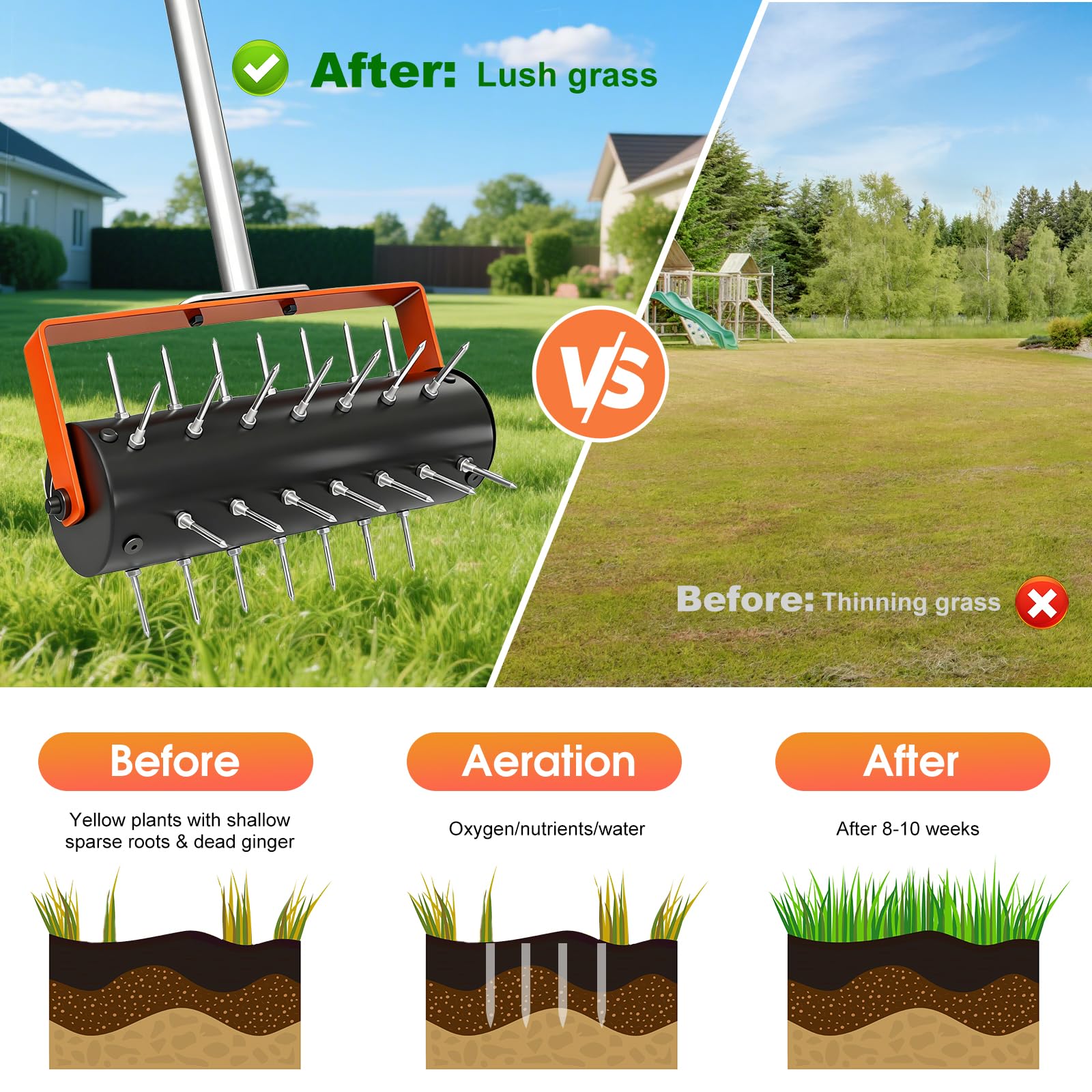 Failenfeivp heavy-duty 42-spike aerator penetrates compacted soil for better drainage