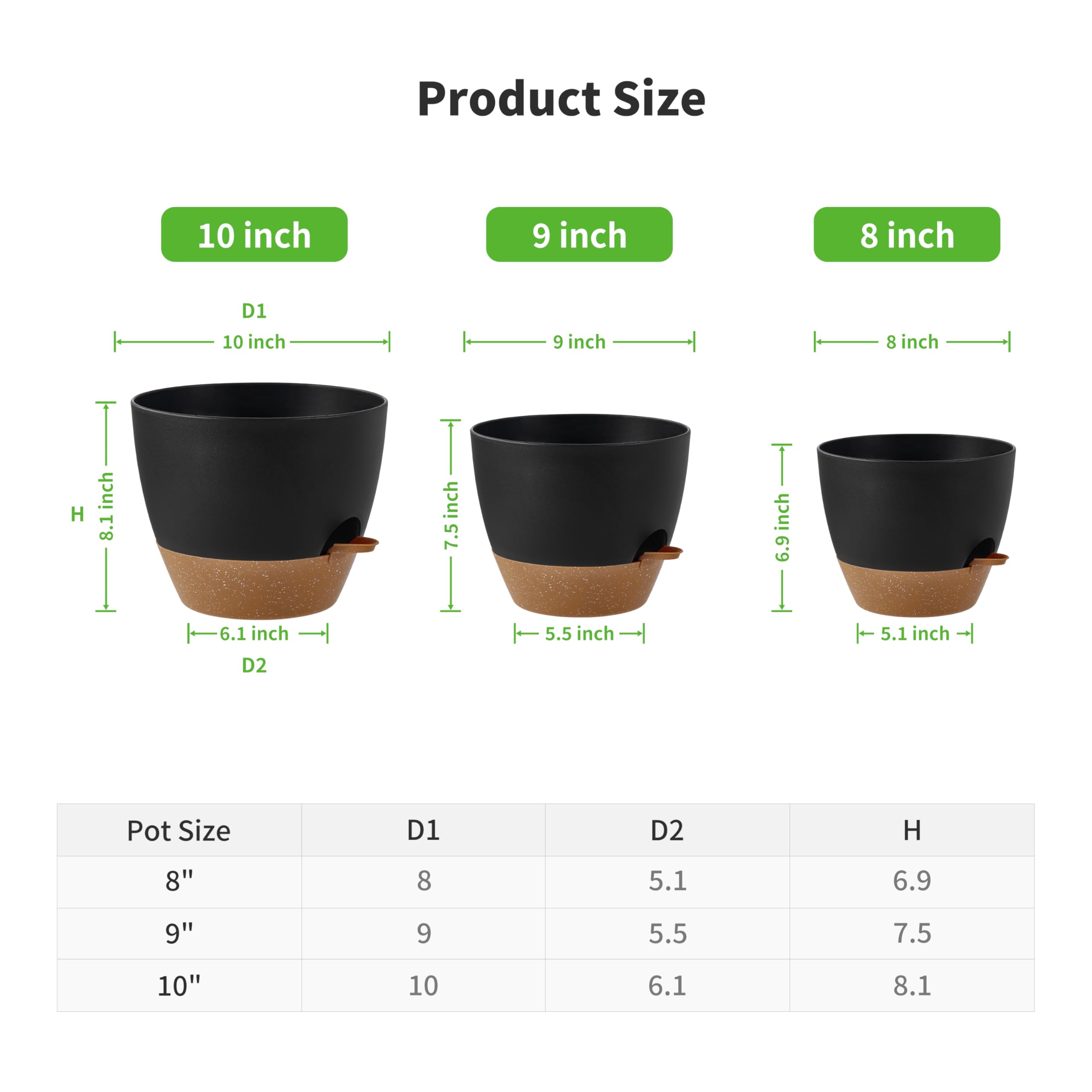 FaithLand 9 inch self-watering planter supports healthy herbs