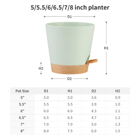 FaithLand 7-inch self-watering planter showcasing modern design for herbs.