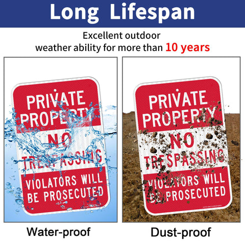 Faittoo weatherproof outdoor sign designed for durability
