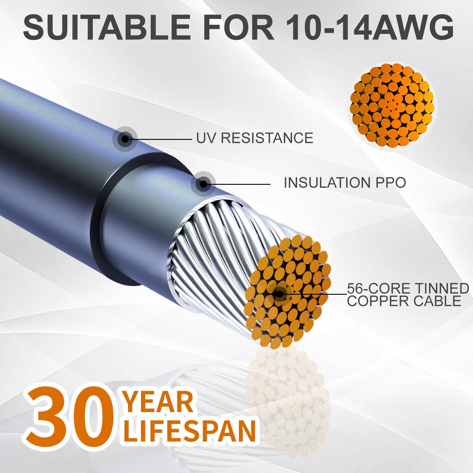 Faiwaycle IP67 sealed connector ensuring weatherproof performance